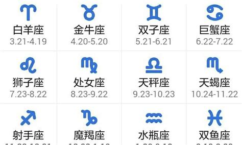 3.15 星座|3月15日是什么星座？